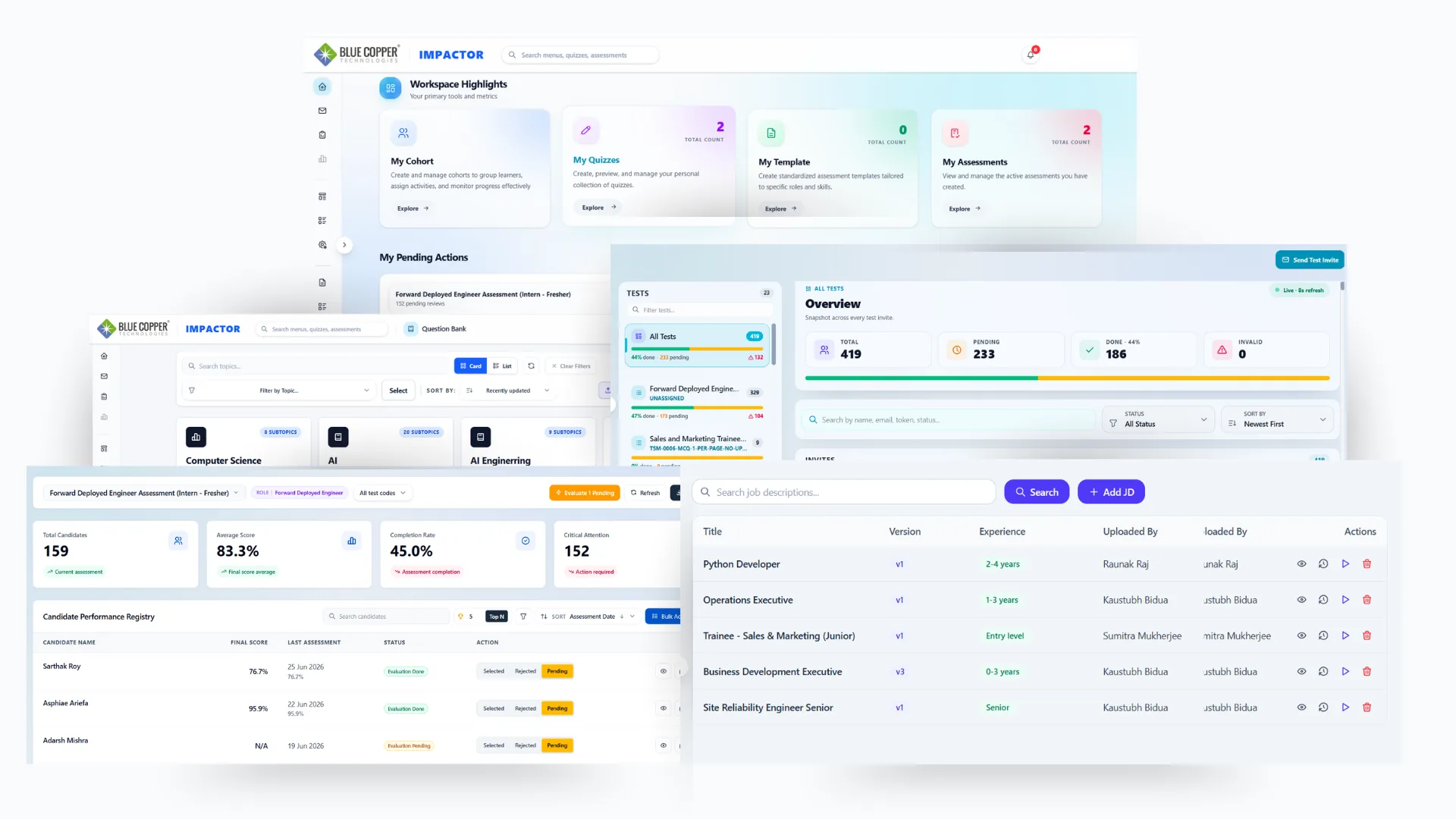 Platform features visualization