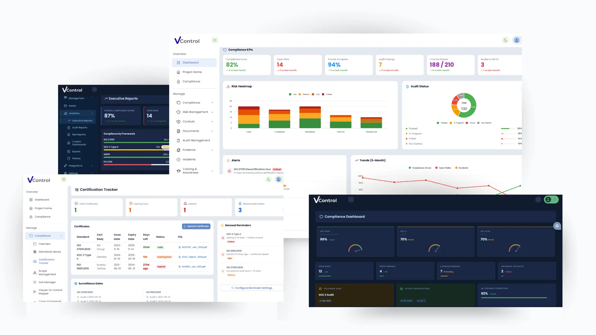 Platform features visualization