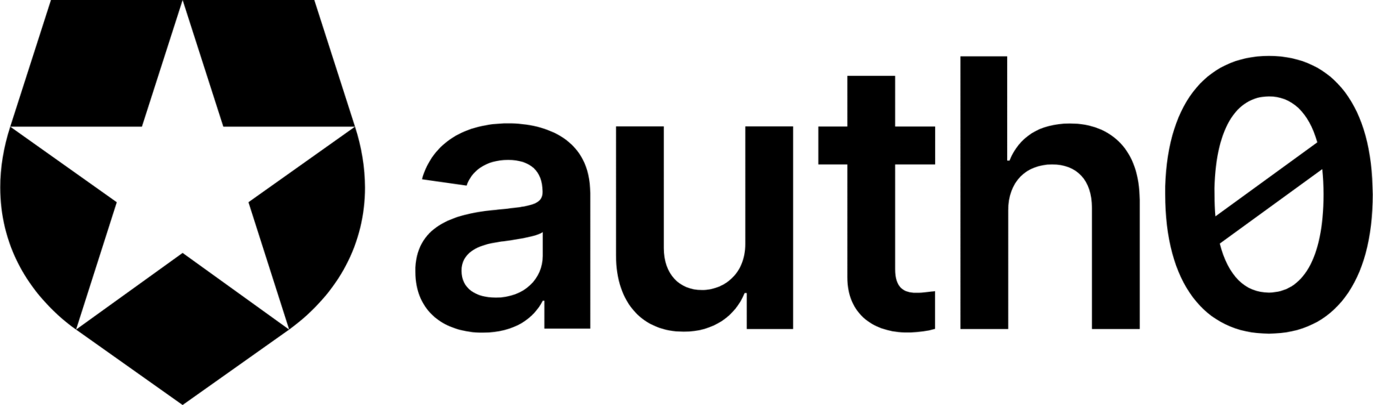 auth0